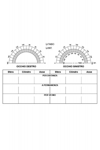 Ottica Lombardi - Lenti Graduate Monofocali - Coppia  - Benvenuto nella sezione